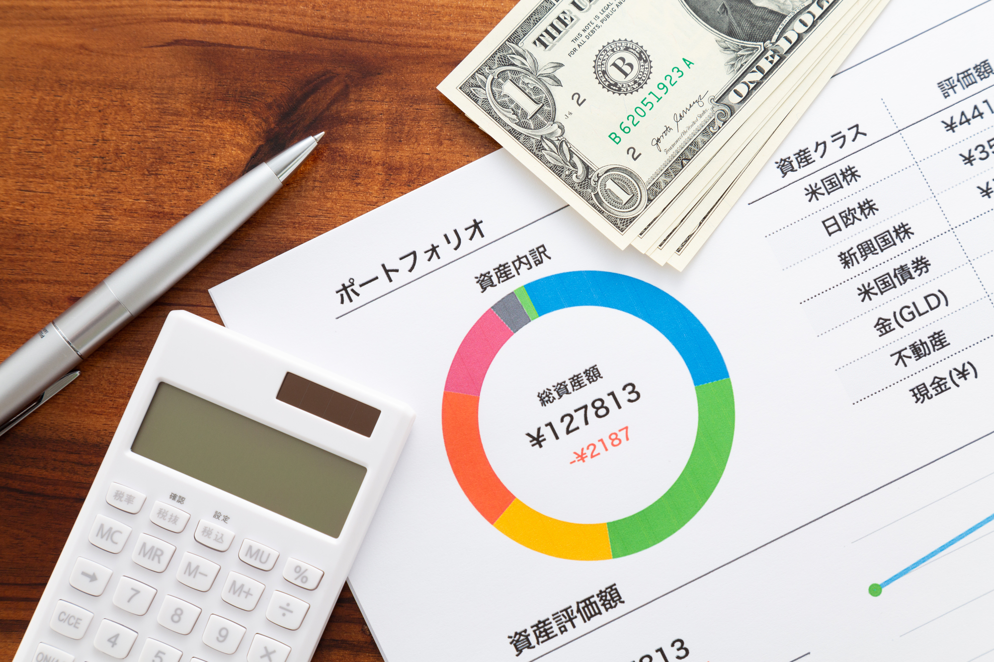 資産運用の種類・特徴を徹底解説！初心者におすすめの運用方法とは？ | FP無料相談サービスのマネプロ【公式】